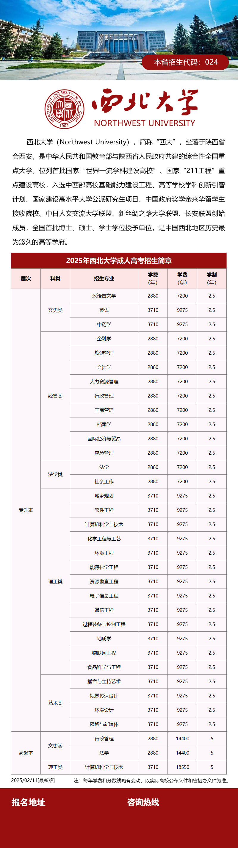 西北大学招生简章.jpg
